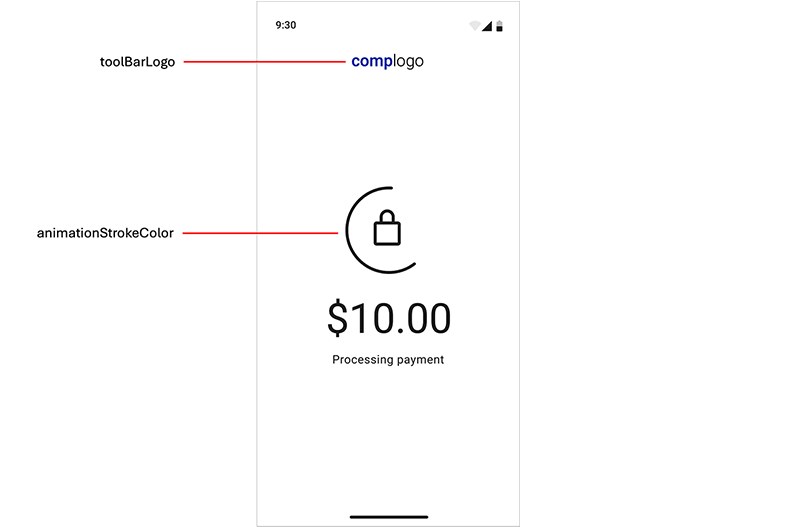 Example 2, PAX All-in-One Default UI style elements showing icons, labeled buttons,
colors, and text